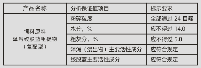 1686814970185173.png 1686814970185173.png